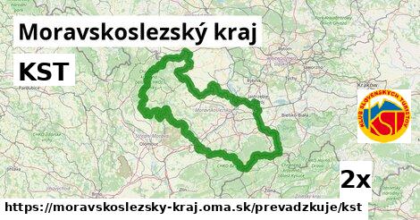 KST v Moravskoslezský kraj