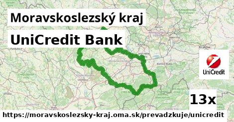 UniCredit Bank v Moravskoslezský kraj