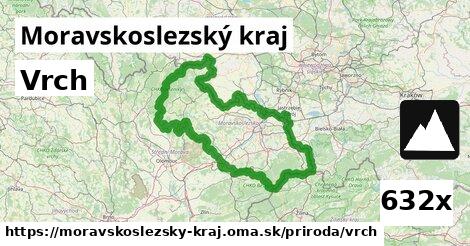 Vrch, Moravskoslezský kraj