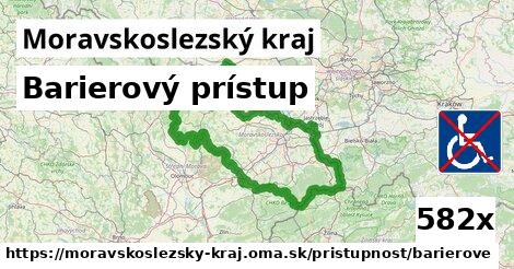 Barierový prístup, Moravskoslezský kraj