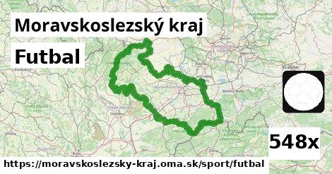 Futbal, Moravskoslezský kraj