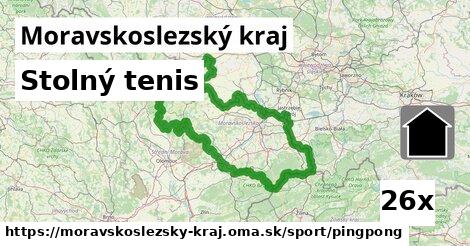 Stolný tenis, Moravskoslezský kraj