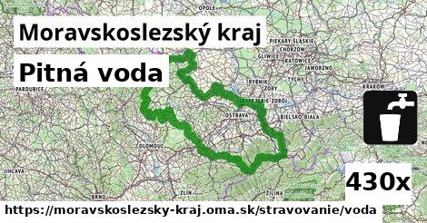 Pitná voda, Moravskoslezský kraj