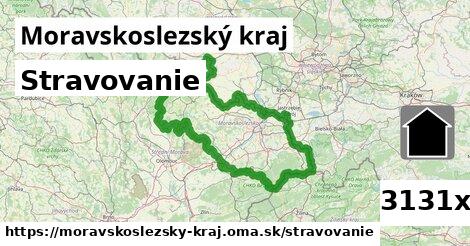 stravovanie v Moravskoslezský kraj