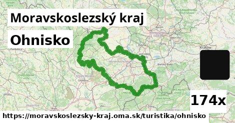 Ohnisko, Moravskoslezský kraj