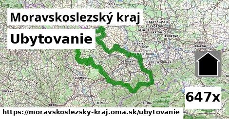 ubytovanie v Moravskoslezský kraj