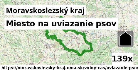 Miesto na uviazanie psov, Moravskoslezský kraj