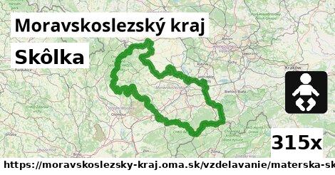 Skôlka, Moravskoslezský kraj