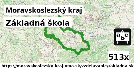 základná škola v Moravskoslezský kraj