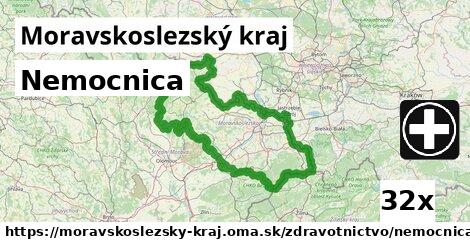 Nemocnica, Moravskoslezský kraj