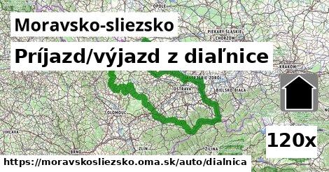 Príjazd/výjazd z diaľnice, Moravsko-sliezsko