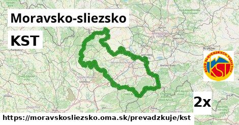 KST, Moravsko-sliezsko