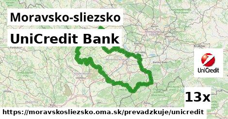 UniCredit Bank, Moravsko-sliezsko