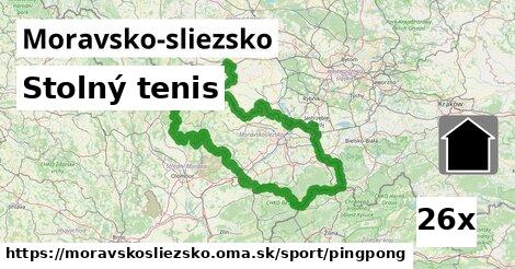 Stolný tenis, Moravsko-sliezsko