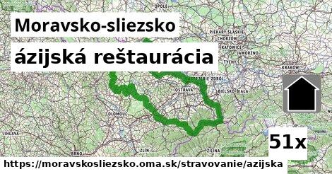 ázijská reštaurácia, Moravsko-sliezsko