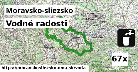 vodné radosti v Moravsko-sliezsko