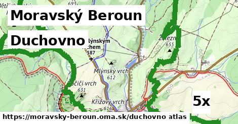 duchovno v Moravský Beroun