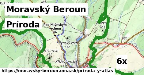 príroda v Moravský Beroun