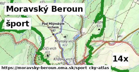 šport v Moravský Beroun