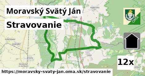 stravovanie v Moravský Svätý Ján