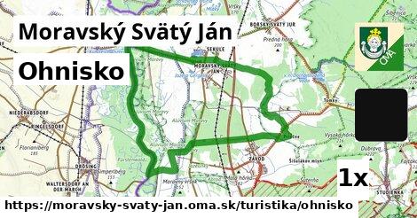 Ohnisko, Moravský Svätý Ján