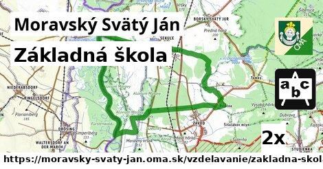 Základná škola, Moravský Svätý Ján