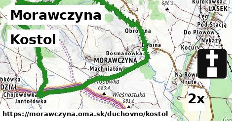 Kostol, Morawczyna