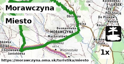 Miesto, Morawczyna