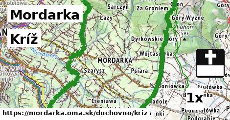 kríž v Mordarka