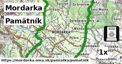 Pamätník, Mordarka