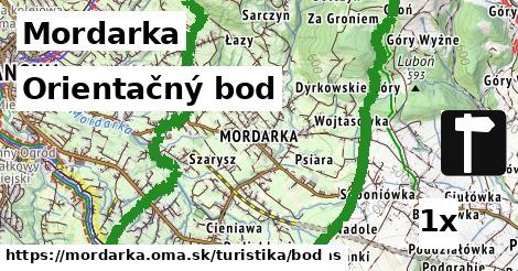 Orientačný bod, Mordarka