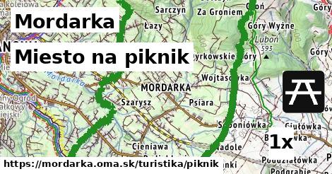 miesto na piknik v Mordarka