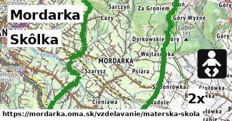 Skôlka, Mordarka