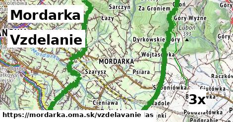 vzdelanie v Mordarka