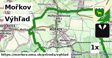 Výhľad, Mořkov