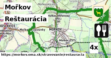 Reštaurácia, Mořkov