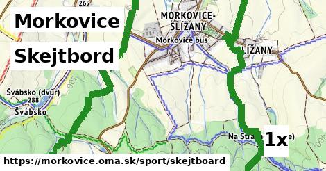 Skejtbord, Morkovice