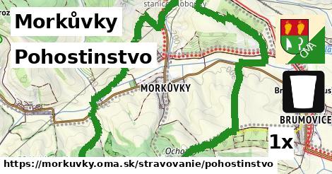 Pohostinstvo, Morkůvky