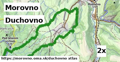 duchovno v Morovno