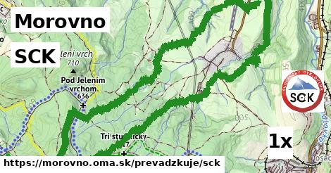 SCK, Morovno