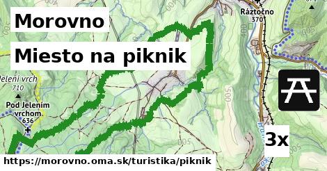 Miesto na piknik, Morovno