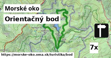 Orientačný bod, Morské oko