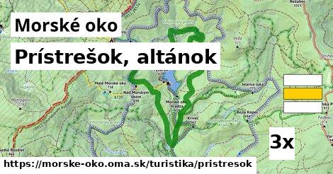 Prístrešok, altánok, Morské oko