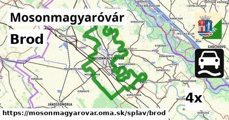 Brod, Mosonmagyaróvár