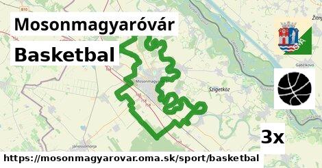 Basketbal, Mosonmagyaróvár