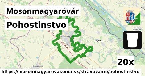 Pohostinstvo, Mosonmagyaróvár