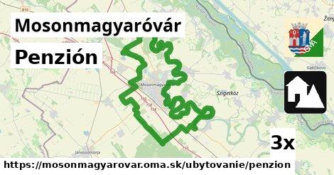 Penzión, Mosonmagyaróvár