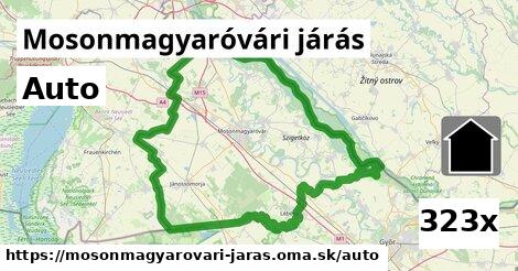 auto v Mosonmagyaróvári járás