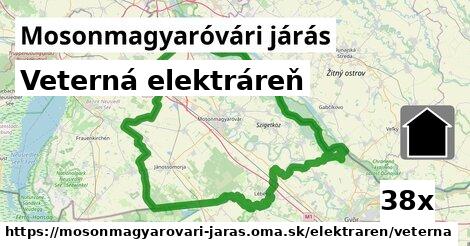 Veterná elektráreň, Mosonmagyaróvári járás