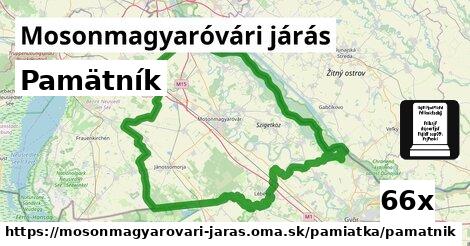 Pamätník, Mosonmagyaróvári járás